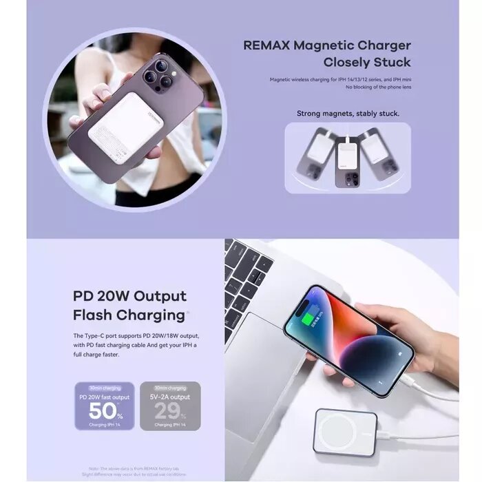 Remax RPP-509 5000mAh Power Bank, 20W PD, 15W Magnetic Wireless Charging